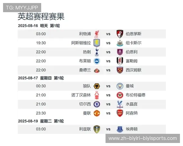 西甲足球联赛当季结束时间安排