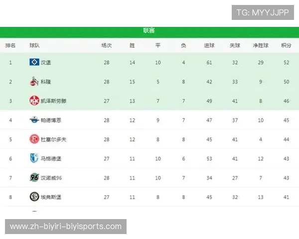 那些逐渐走向没落的德甲老牌球队